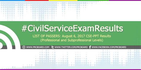 civil service exam result 2017|LIST OF PASSERS: August 6, 2017 Civil Service Exam Results .